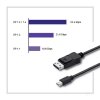Qoltec Kabel Mini DisplayPort v1.1/ DisplayPort v1.1 | 1080P | 1,8m